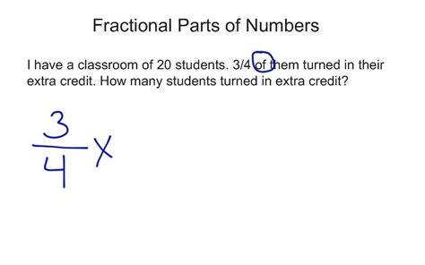 Step 3: Writing the Fractional Part